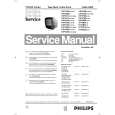 PHILIPS 14PV10001 Service Manual PHILIPS 14PV10001 Service Manual