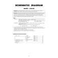 TOSHIBA 32Z44B Circuit Diagrams TOSHIBA 32Z44B Circuit Diagrams