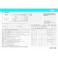 WHIRLPOOL AWV 935/2 Quick Start WHIRLPOOL AWV 935/2 Quick Start