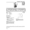 PHILIPS HD7410B Service Manual PHILIPS HD7410B Service Manual