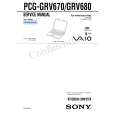 SONY PCGGRV670 Service Manual SONY PCGGRV670 Service Manual