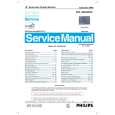 PHILIPS 109B40 Service Manual PHILIPS 109B40 Service Manual