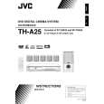 JVC TH-A25AH Owners Manual JVC TH-A25AH Owners Manual