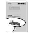 PHILIPS MRD100/78 Owners Manual PHILIPS MRD100/78 Owners Manual