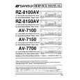SANSUI AV-7100 Service Manual SANSUI AV-7100 Service Manual