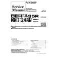 PIONEER DEH433R Service Manual PIONEER DEH433R Service Manual