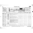 WHIRLPOOL Pure 1479 Quick Start WHIRLPOOL Pure 1479 Quick Start