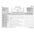 WHIRLPOOL AWE 2320 Quick Start WHIRLPOOL AWE 2320 Quick Start