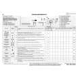 BAUKNECHT WA STAR 64 EX Quick Start BAUKNECHT WA STAR 64 EX Quick Start