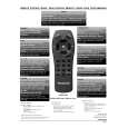 PANASONIC EUR501455 Owners Manual PANASONIC EUR501455 Owners Manual