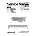 PANASONIC AGDV2000P Service Manual PANASONIC AGDV2000P Service Manual
