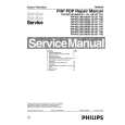 PHILIPS FHP PDP Service Manual PHILIPS FHP PDP Service Manual