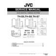 JVC XV-THS7 Service Manual JVC XV-THS7 Service Manual