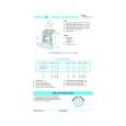 WHIRLPOOL ACM 844 WH Owners Manual WHIRLPOOL ACM 844 WH Owners Manual