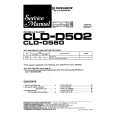 PIONEER CLD-D502 Service Manual PIONEER CLD-D502 Service Manual