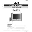 JVC AV20F704 Service Manual JVC AV20F704 Service Manual