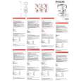PHILIPS HR2926/00 Owners Manual PHILIPS HR2926/00 Owners Manual