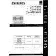 AIWA NSXV800 Service Manual AIWA NSXV800 Service Manual