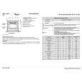 WHIRLPOOL AKP 135/IX/05 Quick Start WHIRLPOOL AKP 135/IX/05 Quick Start