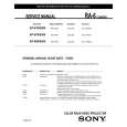 SONY RA-6 Service Manual SONY RA-6 Service Manual