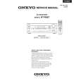 ONKYO HT-R667 Service Manual ONKYO HT-R667 Service Manual
