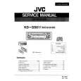 JVC KDGS611 Service Manual JVC KDGS611 Service Manual