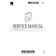 AIWA MMVX100Y1 Service Manual AIWA MMVX100Y1 Service Manual