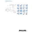 PHILIPS HD7502/35 Owners Manual PHILIPS HD7502/35 Owners Manual