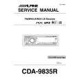 ALPINE CDA-9835R Service Manual ALPINE CDA-9835R Service Manual