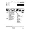PHILIPS VR6870 Service Manual PHILIPS VR6870 Service Manual