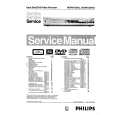 PHILIPS DVDR725H Service Manual PHILIPS DVDR725H Service Manual
