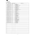 SHARP M405R Parts Catalog SHARP M405R Parts Catalog