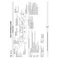WHIRLPOOL AMW 520 WH Quick Start WHIRLPOOL AMW 520 WH Quick Start