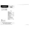 HITACHI VTFX601A Service Manual HITACHI VTFX601A Service Manual