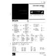 PHILIPS 22RN691 Service Manual PHILIPS 22RN691 Service Manual