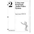 KENWOOD 1050AV Owners Manual KENWOOD 1050AV Owners Manual