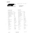 SIEMENS FM586 Service Manual SIEMENS FM586 Service Manual