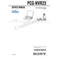 SONY PCGNVR23 Service Manual SONY PCGNVR23 Service Manual