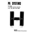 ROLAND PA-120 Owners Manual ROLAND PA-120 Owners Manual