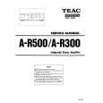 TEAC A-R300 Service Manual TEAC A-R300 Service Manual