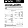 HITACHI CP2565TA Service Manual HITACHI CP2565TA Service Manual