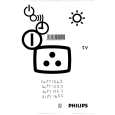 PHILIPS 14PT1553/07 Owners Manual PHILIPS 14PT1553/07 Owners Manual