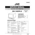 JVC BM1400 Service Manual JVC BM1400 Service Manual