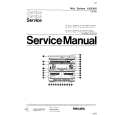 PHILIPS AS9300 Service Manual PHILIPS AS9300 Service Manual