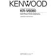 KENWOOD KRV6080 Owners Manual KENWOOD KRV6080 Owners Manual