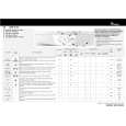WHIRLPOOL AWM 6123/PL Quick Start WHIRLPOOL AWM 6123/PL Quick Start