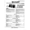 SHARP RPR600 Service Manual SHARP RPR600 Service Manual