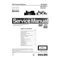 PHILIPS DFR1600 Service Manual PHILIPS DFR1600 Service Manual