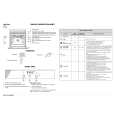 WHIRLPOOL AKZ 454 NB Quick Start WHIRLPOOL AKZ 454 NB Quick Start