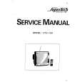 SUPERTECH CTV134 Service Manual SUPERTECH CTV134 Service Manual